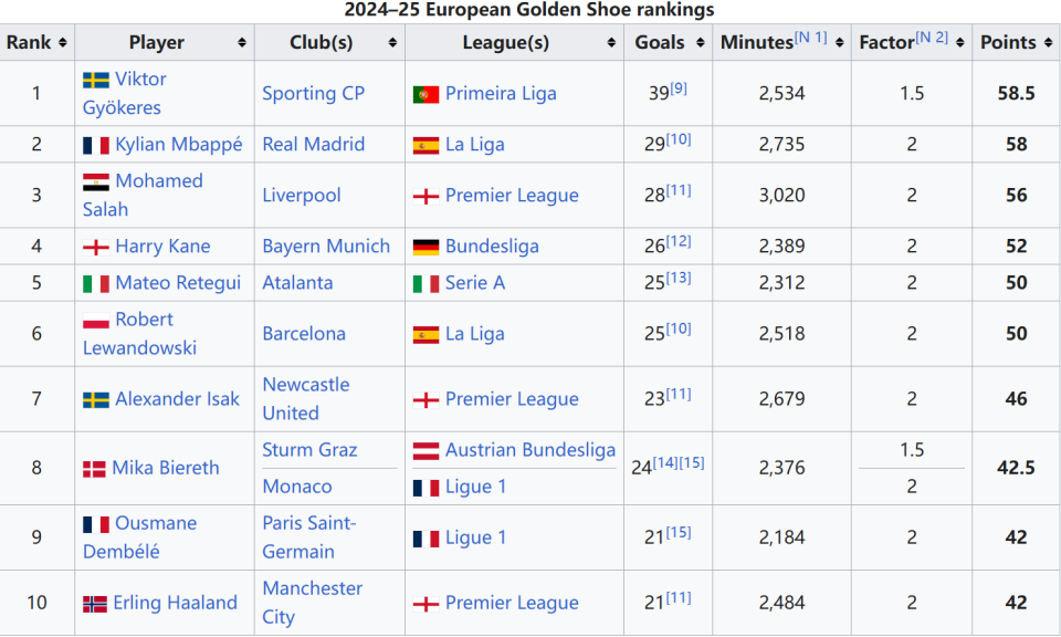 保级路上狭路相逢！巴列卡诺对阵皇家马略卡