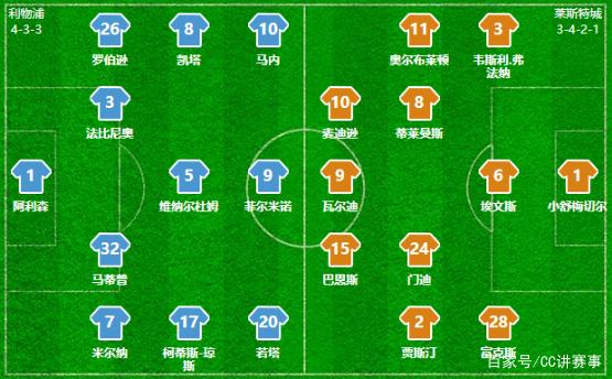 MAU超1.5亿的全球爆款，背后竟是这个低调的国内团队 ｜ 休闲新游周报