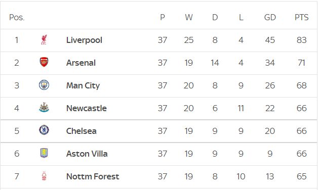 《GTA6》或错过明年TGA！跟2027年游戏竞争