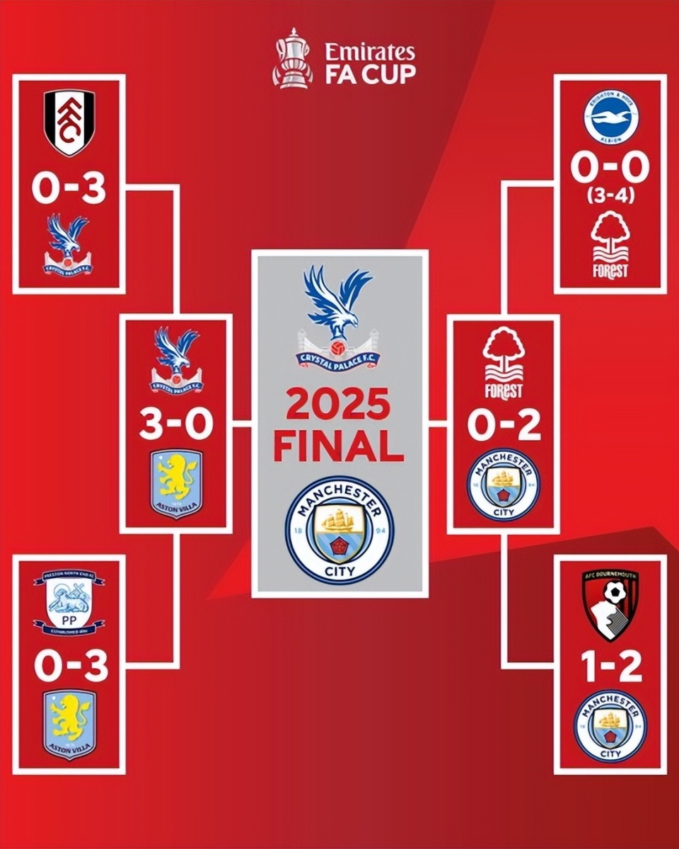 四ban打野，却依旧零封BLG！Wei大夸IG：队友态度端正，非常友好