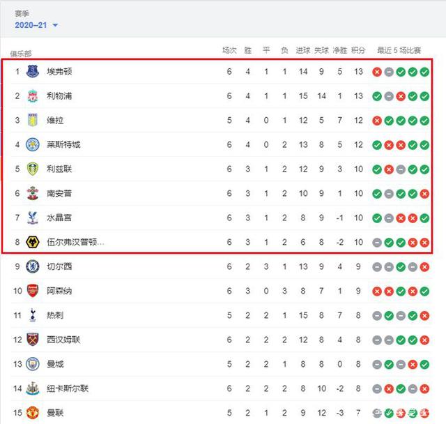 国外UP主靠“拳击假人”击败老头环DLC最终BOSS拉塔恩